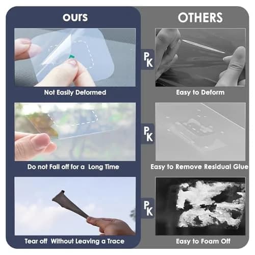 GUGUMO Dash Cam Windshield Sticker Kit 8-Pack | Static Cling Applicator for Secure Mounting & Scratch-Free Windshields thumbnail 6