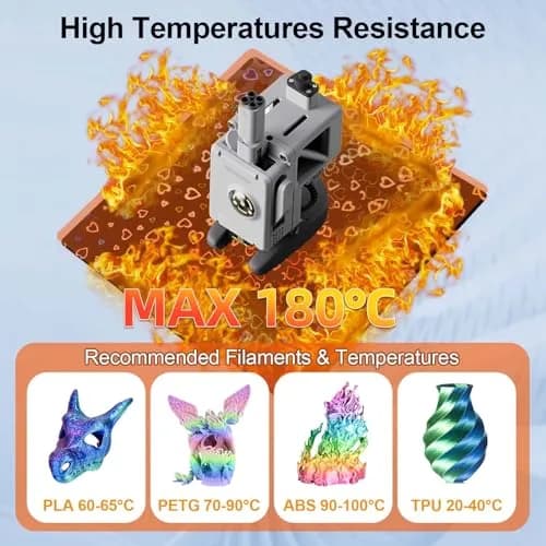 IdeaFormer-3D PEH Build Plate for Bambu Lab X1/X1C/X1E/A1/P1P/P1S/P2S/X2D 256x256mm | Double Sided Smooth Holographic Print Plate thumbnail 5