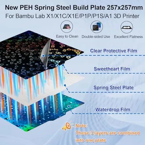 IdeaFormer-3D PEH Build Plate for Bambu Lab X1/X1C/X1E/A1/P1P/P1S/P2S/X2D 256x256mm | Double Sided Smooth Holographic Print Plate thumbnail 2