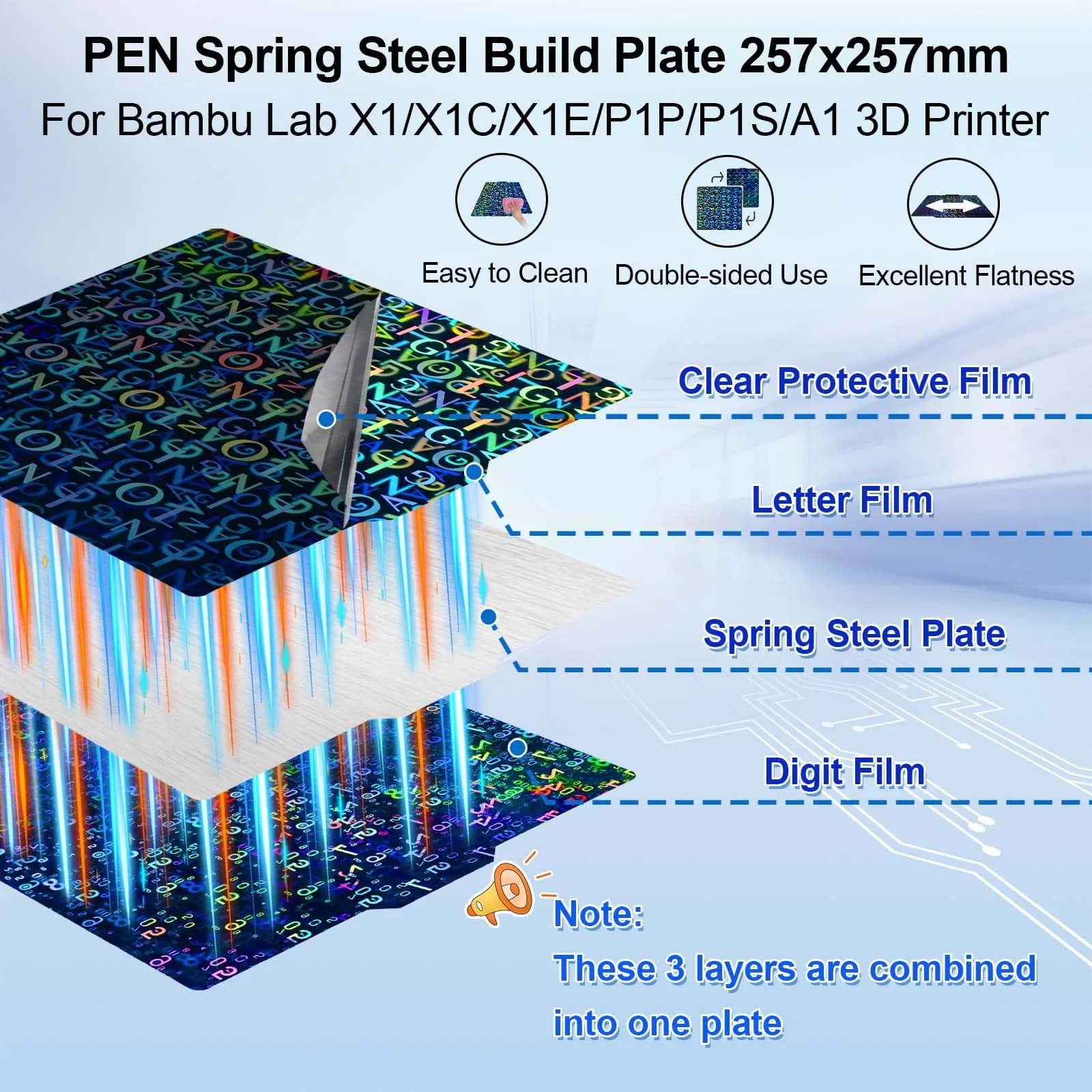 IdeaFormer-3D PEN Build Plate 257x257mm | Abstract Holographic Effect Spring Steel Sheet for Bambu Lab Printers - view 2