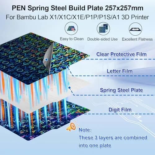 IdeaFormer-3D PEN Build Plate 257x257mm | Abstract Holographic Effect Spring Steel Sheet for Bambu Lab Printers thumbnail 2