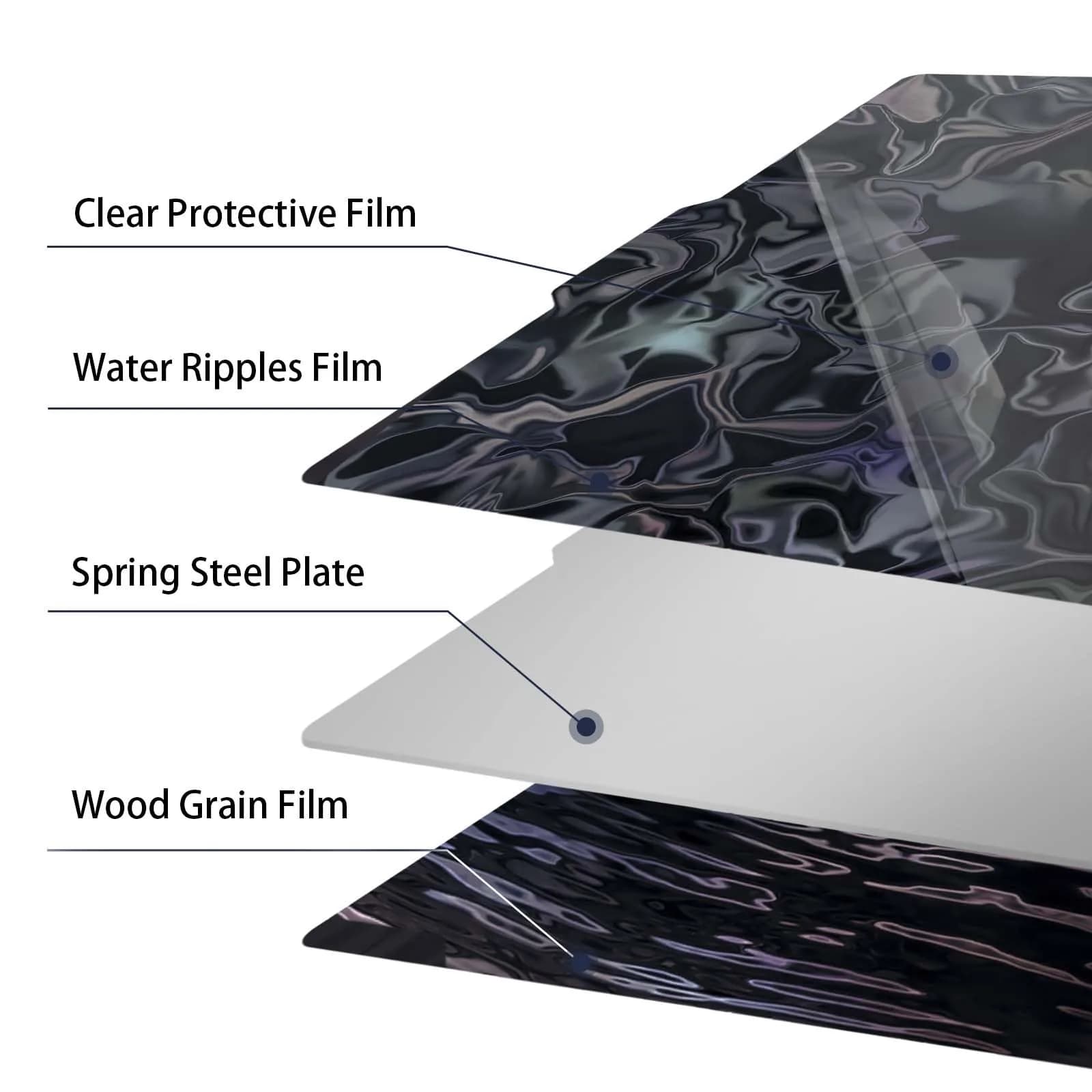 IdeaFormer-3D PER Build Plate 257x257 mm | Abstract Water Ripples+Wood Grain for Bambu Lab Printers - view 2