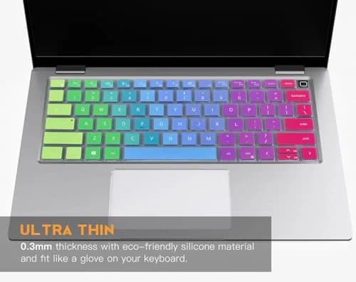 CaseBuy Colorful Keyboard Cover for Dell Latitude 5420 5430 5440 5450 3450 3440 14, Latitude 7440 7430 7420 7410 9420 9430 14, Latitud 7650 7640 16, Dell Latitude 9510 9520 7520 15.6" Laptop | Rainbow thumbnail 5