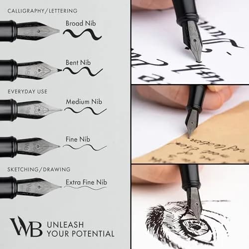 Wordsworth & Black Luxury Fountain Pen Set with Broad Nib | German Iridium Nib, Brass Body, 24 Ink Cartridges thumbnail 5