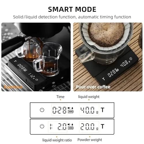 MHW-3BOMBER Mini Coffee Scale with Timer, Rechargeable Espresso Scale 2kg (4.4lb) | Gravity Sensing, 0.1g Precision for Pour-Over thumbnail 4
