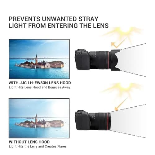JJC Lens Hood for Canon RF 24-105mm f/4L IS USM Lens, Replaces EW-83N | Supports 77mm Filter & Cap, Anti-Flare, Compact Storage thumbnail 4
