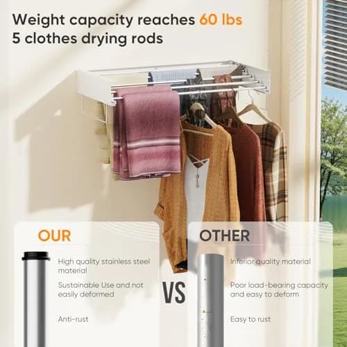 Keepwaters Wall Mounted Drying Rack 31.5 Inch | Foldable, Collapsible Laundry Clothes Hanger Wall Mount thumbnail 4