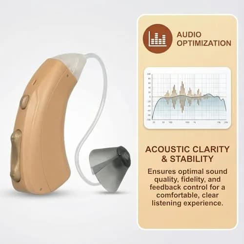 YAFIYGI Hearing Aid Ear Tips 10 Count | Universal Silicone Tulip Domes for Open Air Fit thumbnail 3