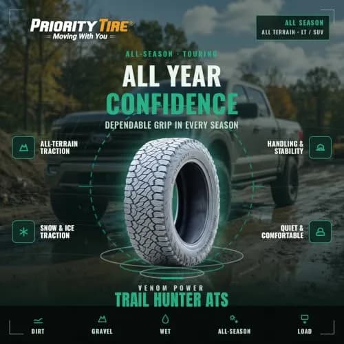 Venom Power Trail Hunter ATS 245/50R20 106H XL | All-Terrain SUV & Truck Tire thumbnail 5