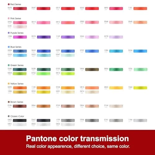 Poolin Embroidery Thread Kit 60 Colors | 800M Polyester for Machine & Hand Sewing thumbnail 8