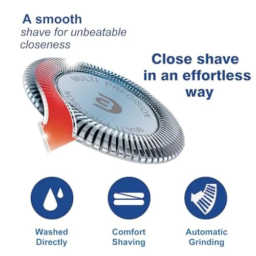 tuokiy SH30 Replacement Heads for Philips Norelco Series 3000, 2000, 1000 Shavers | 6-Piece Set thumbnail 7