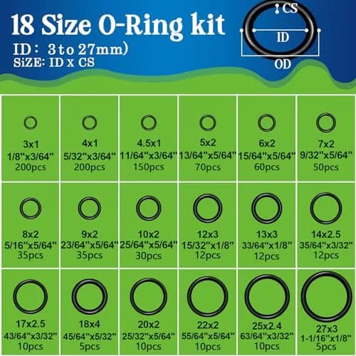 ZDBB 1075 Pcs Rubber Washer & O-Ring Kit | Assorted Sizes for Faucets & Hoses thumbnail 2