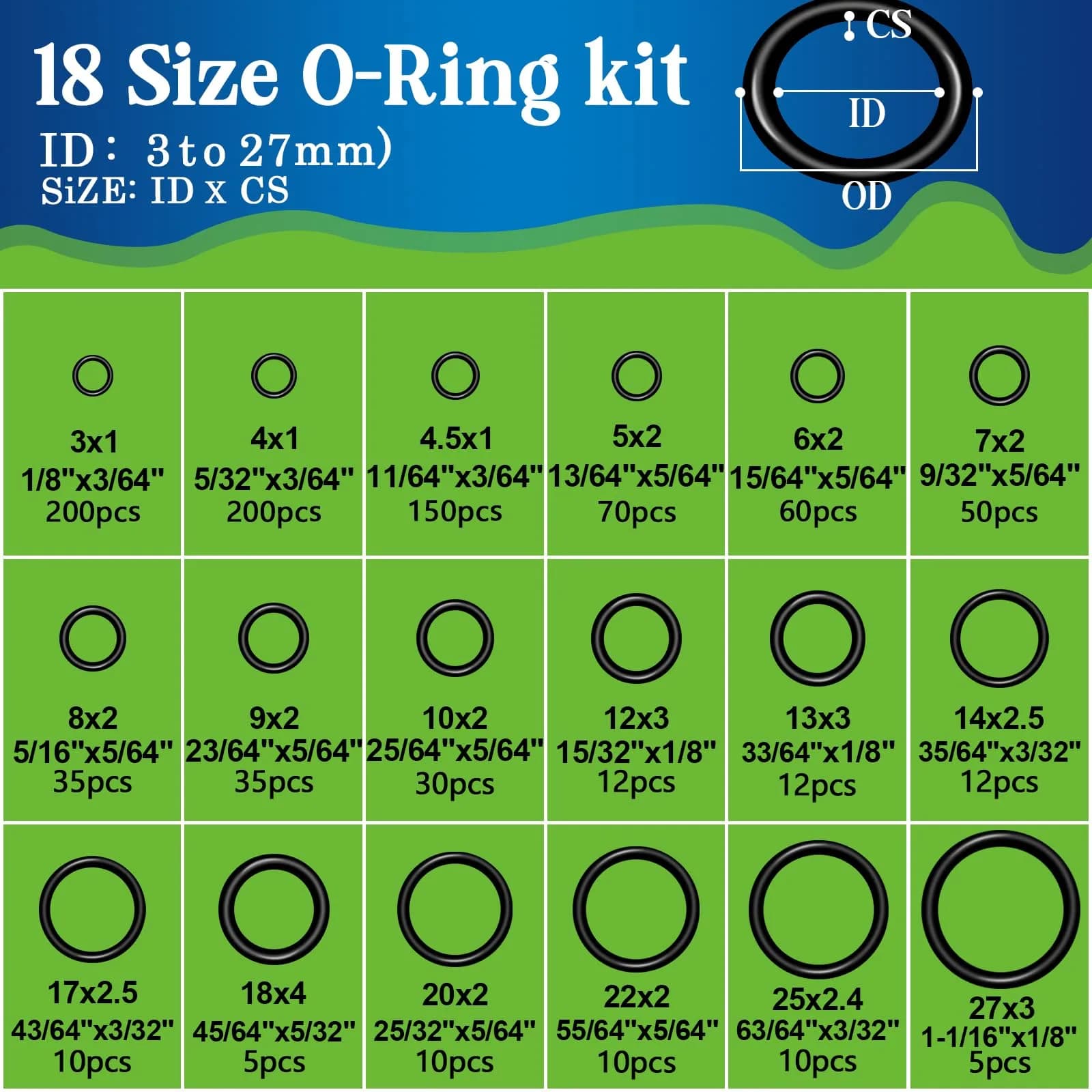 ZDBB 1075 Pcs Rubber Washer & O-Ring Kit | Assorted Sizes for Faucets & Hoses - view 2