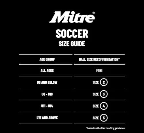 Mitre Recreation Soccer Ball 5 | Heavy-Duty Street Soccer Ball with 32-Panel Stitching thumbnail 6
