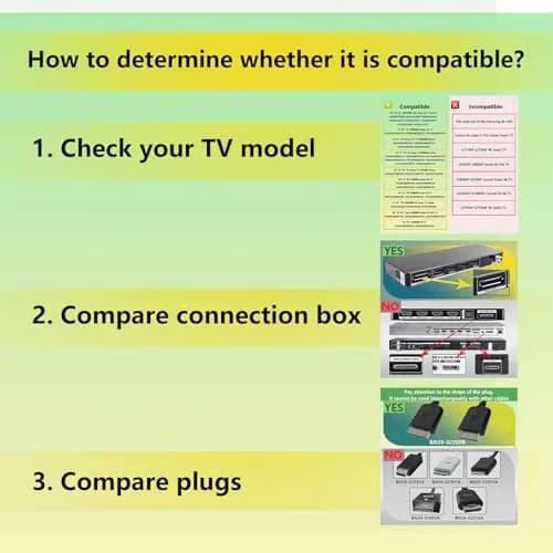 Tjyuze 2m/6.5ft BN39-02209B One Connect Cable Compatible with Samsung KS7000 TV | 2 Meter Length, Black thumbnail 4