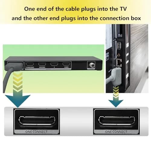 Tjyuze 2m/6.5ft BN39-02209B One Connect Cable Compatible with Samsung KS7000 TV | 2 Meter Length, Black thumbnail 8