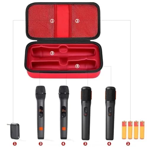Againmore Wireless Microphone Case Red | Dual Mic Travel Bag for JBL Wireless Two Microphone System thumbnail 2