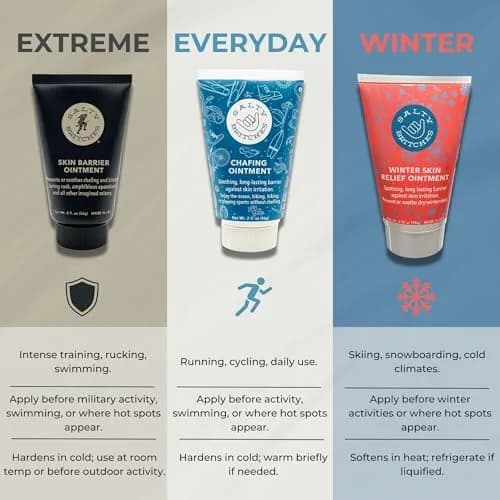 Salty Britches Skin Barrier Ointment, Anti Chafe, Berry Scented - 2pk | Military-Grade Skin Protection for All-Day Endurance thumbnail 6