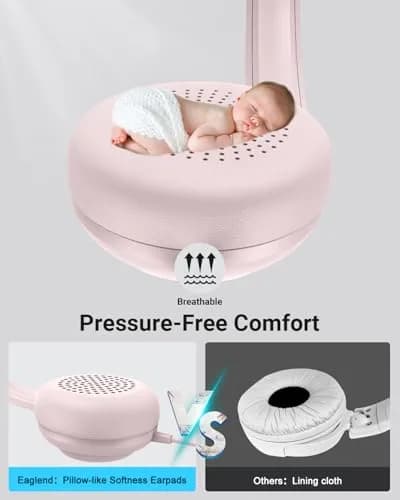 NUBWO HW02 USB Headset with Microphone Noise Cancelling & in-line Control | Ultra Comfort Wired Office Headphones (Pink) thumbnail 3