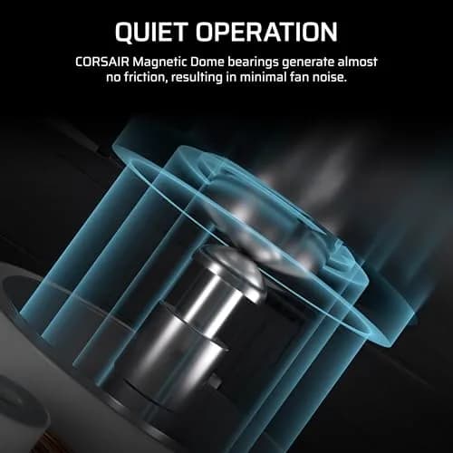 Corsair RS140 140mm PWM Fans Dual Pack | Low-Noise Magnetic Dome Bearings, Daisy-Chain Connection, White thumbnail 5