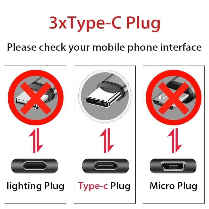 GELRHONR USB C Splitter Cable 1.2m (3.9ft) 2-Pack | 3-in-1 Nylon Braided Fast Charging Cord thumbnail 4