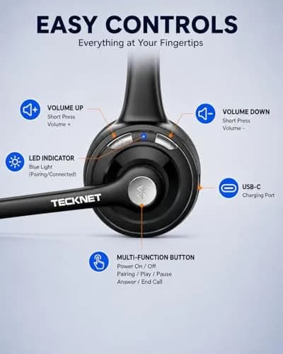 TECKNET Wireless Headset with Noise Cancelling Mic & USB Dongle | 20-Hour Battery Life thumbnail 3