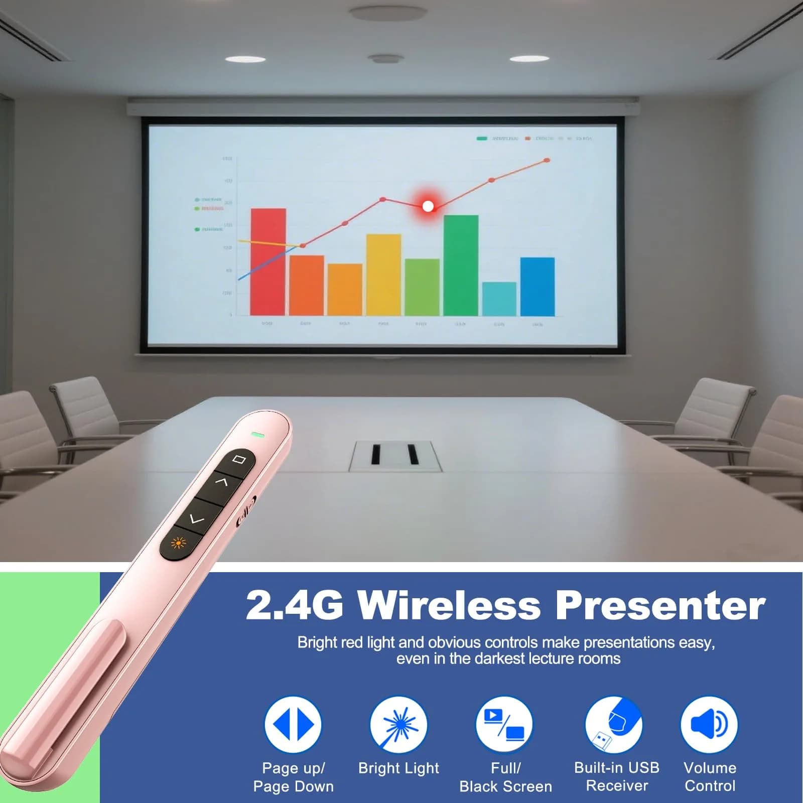 QUI Presentation Clicker with Volume Control - Pink / Small | USB Wireless Presenter Remote for Mac & Windows - view 2