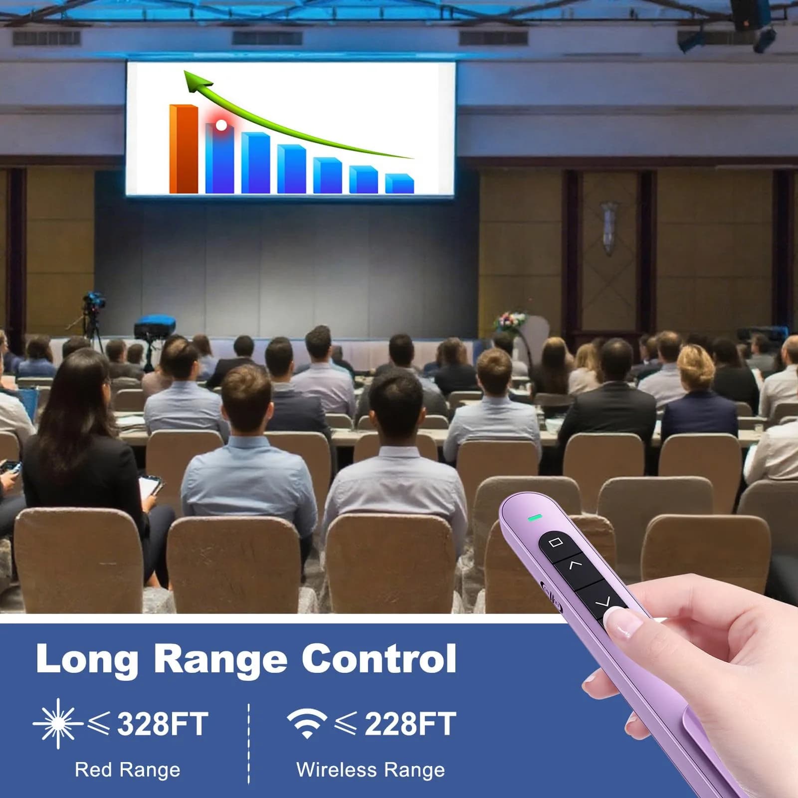 QUI Wireless Presentation Clicker with Volume Control & Red Pointer, 328ft Range | Plug & Play USB Remote for Mac/Windows - view 5