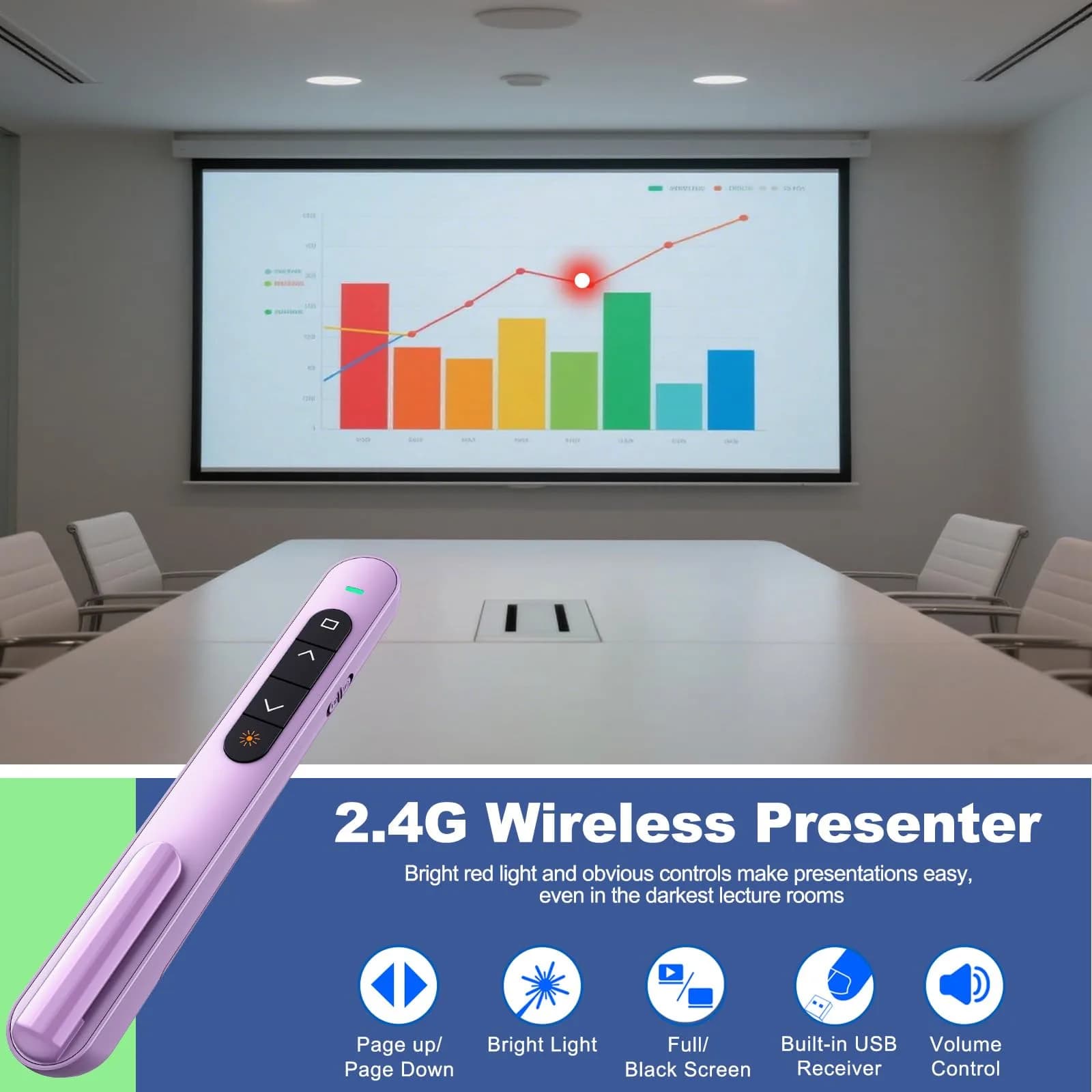 QUI Wireless Presentation Clicker with Volume Control & Red Pointer, 328ft Range | Plug & Play USB Remote for Mac/Windows - view 2