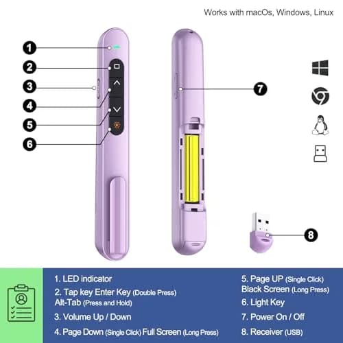 QUI Wireless Presentation Clicker with Volume Control & Red Pointer, 328ft Range | Plug & Play USB Remote for Mac/Windows thumbnail 3