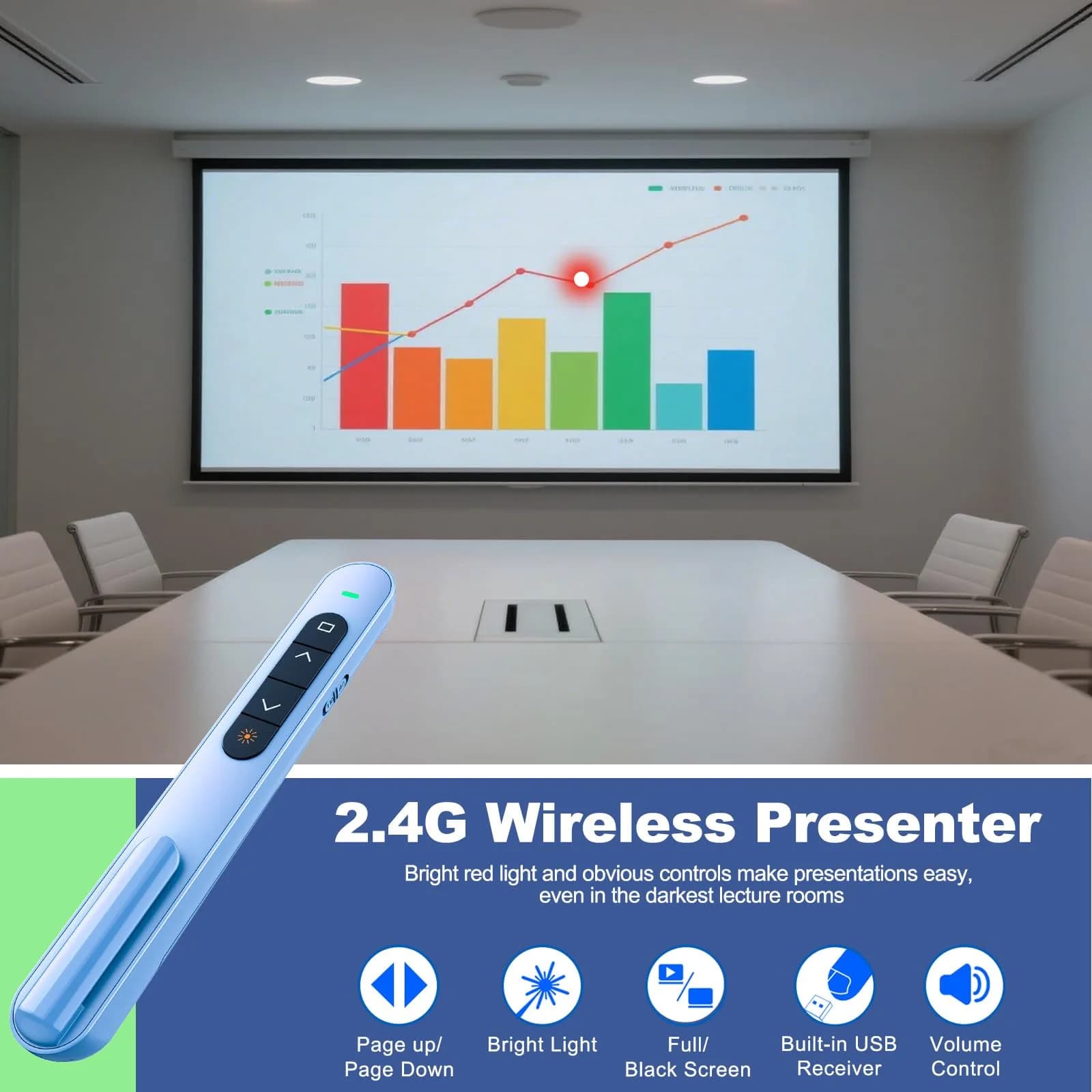 QUI Presentation Clicker with Volume Control, Wireless Presenter Remote | 328ft Range - view 2