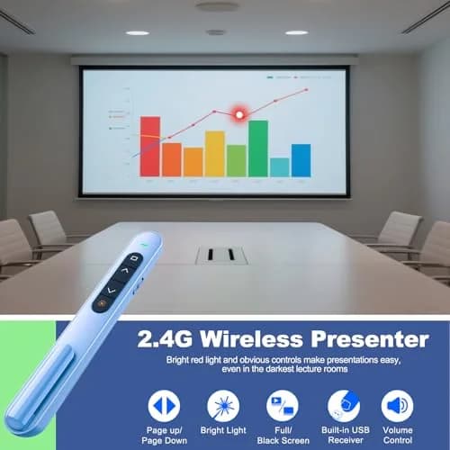 QUI Presentation Clicker with Volume Control, Wireless Presenter Remote | 328ft Range thumbnail 2