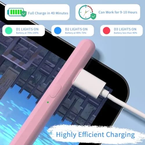 JXYHMY Stylus Pens for Touch Screens | Universal Fine Point iPad Pencil, Magnetic & Quick Charge (0.041kg, 1 Pack) thumbnail 4