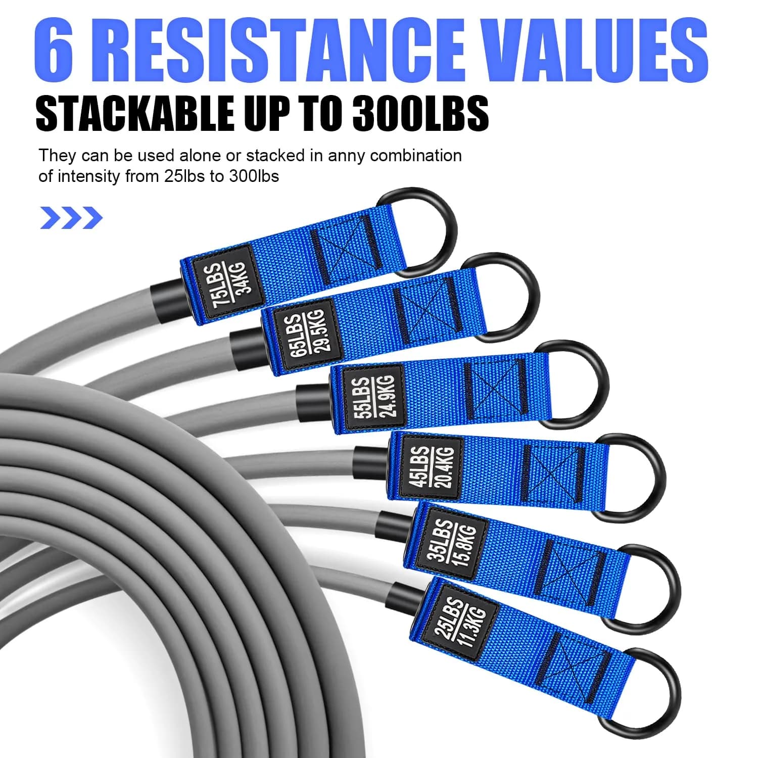HPYGN 420LBS Blue Resistance Bands Set with Handles, Door Anchor & Ankle Straps - view 2