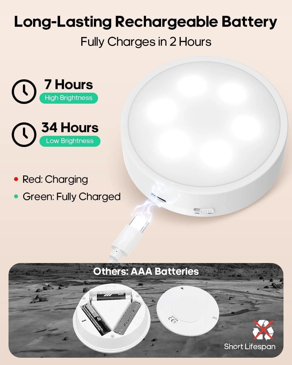 GOODEA.fun Rechargeable Puck Lights with Remote, 13 RGB Colors, 3 Pack | Modern LED Tap Lights for Cabinets & Shelves - view 3