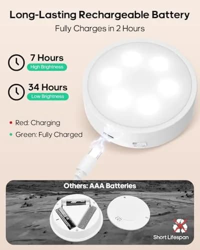 GOODEA.fun Rechargeable Puck Lights with Remote, 13 RGB Colors, 3 Pack | Modern LED Tap Lights for Cabinets & Shelves thumbnail 3