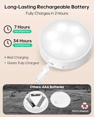 GOODEA.fun Rechargeable Puck Lights with Remote, 6 Pack White & 13 RGB Colors, 8.5cm (3.3in) Diameter thumbnail 3
