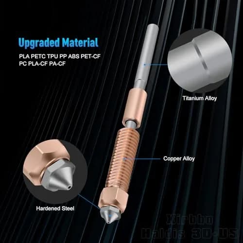 Xirbbo K1 Ceramic Hotend Kit with Unicorn Quick Swap Nozzle for K1 Max K1C 3D Printer | 300°C High-Temp thumbnail 4