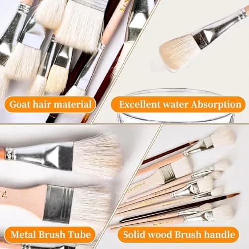Arucxlzq 10-Piece Pottery Glazing Brush Set with Goat Hair Mop & Detail Brushes | Artist Tools for Ceramics, Acrylic, Watercolor thumbnail 3