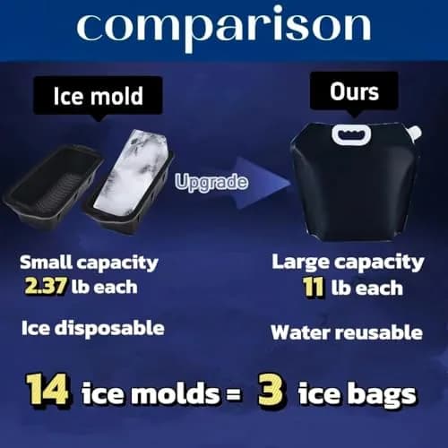ARIESEE Black 5L Ice Bath Bags (3 Pack) | Leakproof Portable Cold Plunge Tubs for Muscle Recovery thumbnail 7