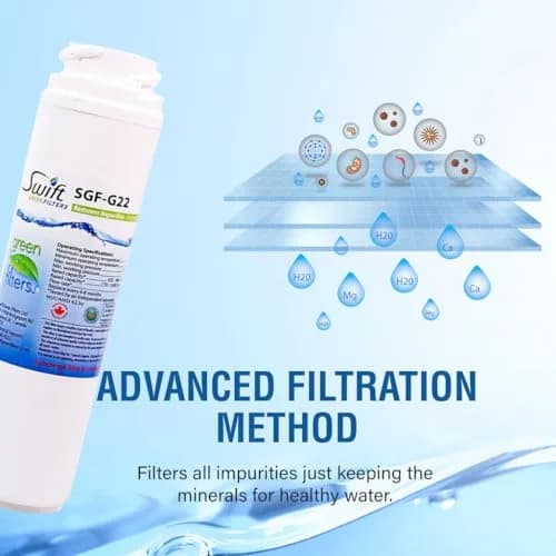 Swift Green Filters SGF-GSWF Compatible Refrigerator Water Filter for GE GSWF Kenmore 46-9914, EFF-6023A | 6 Pack, NSF Certified, 2000-Gallon Capacity thumbnail 5