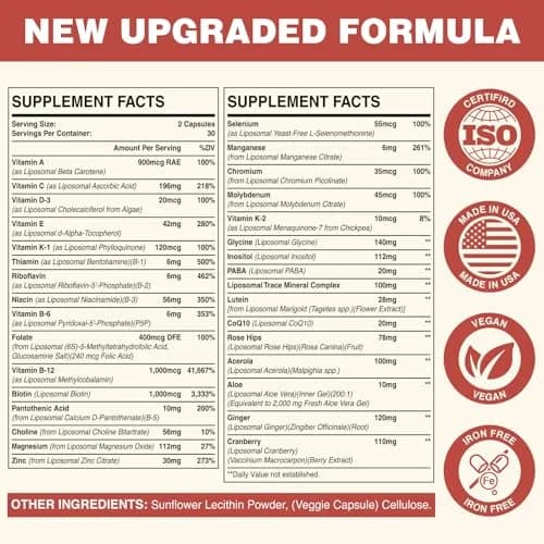 Sambugra Liposomal Multivitamin for Women 50+ | 32 Ingredients, CoQ10, Vitamins C, B, D, E, Bone & Heart Support thumbnail 5