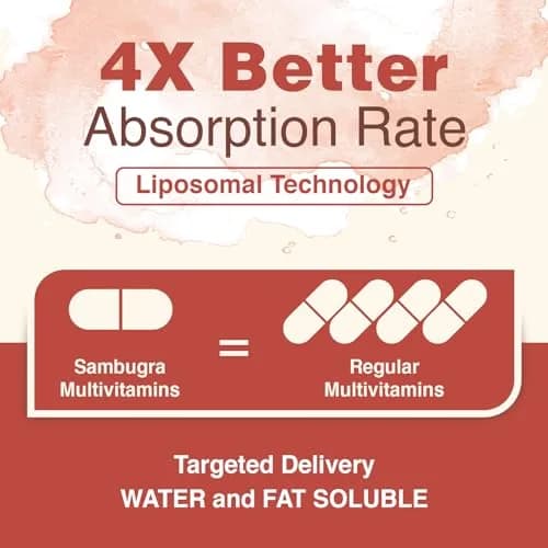 Sambugra Liposomal Multivitamin for Women 50+ | 32 Ingredients, CoQ10, Vitamins C, B, D, E, Bone & Heart Support thumbnail 3