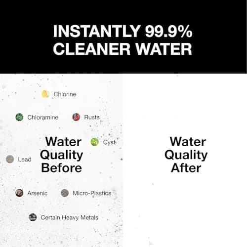 Filterbaby Skincare Filter 2.0 | Clinically Tested Bathroom Sink Filter for Skin Care (White) thumbnail 3