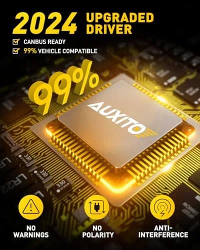 AUXITO H3 LED Bulb Yellow 3000K 16,000LM (Pack of 2) | Super Bright Fog Light Upgrade thumbnail 5