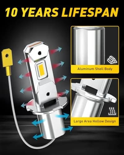 AUXITO H3 LED Bulb Yellow 3000K 16,000LM (Pack of 2) | Super Bright Fog Light Upgrade thumbnail 6