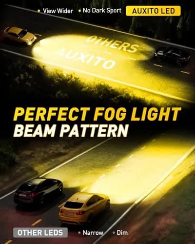 AUXITO H3 LED Bulb Yellow 3000K 16,000LM (Pack of 2) | Super Bright Fog Light Upgrade thumbnail 3