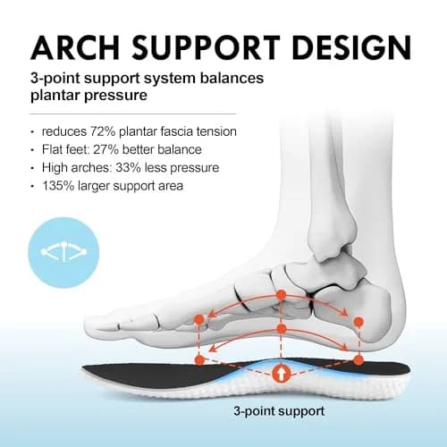 JACKSHIBO Wide Toe Box Shoes Women Arch Support Wide Sneakers for Running Walking Athletic Tennis Orthopedic Plantar Fasciitis Workout with Thick Cushion Zero Drop Sole Width Shoes Black thumbnail 5