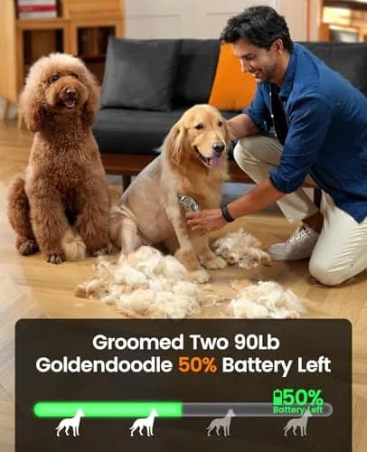 oneisall Professional Dog Grooming Clippers for Thick Hair | Low Noise, Rechargeable, Stainless Steel Blades thumbnail 6
