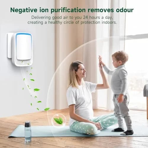 JOSTART Air Ionizers for Home 3 Pack | Filterless Negative Ion Generator, Quiet, Odor & Smoke Eliminator, Portable, White (3 pcs, 220V, 2W) thumbnail 6